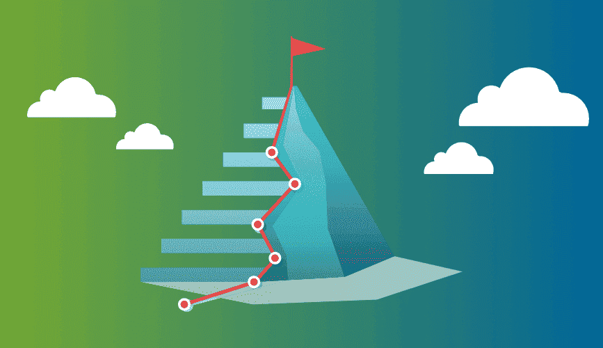 ออกแบบอนาคตที่คุณฝันถึง: การวางแผนเพื่อเป้าหมาย